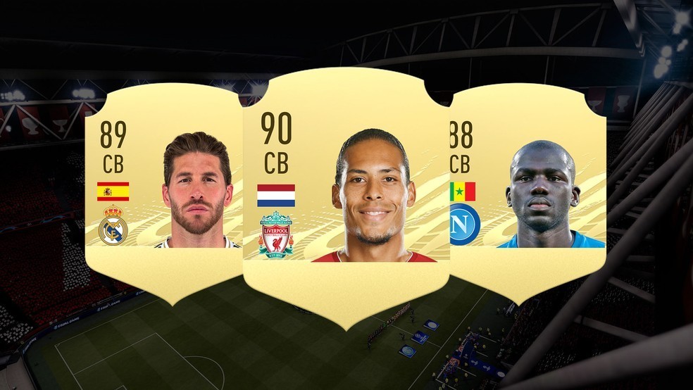 Best Defenders on FIFA 21