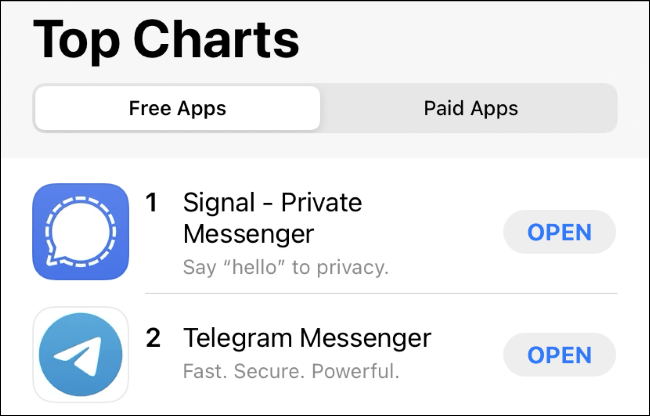 Telegram and Signal
