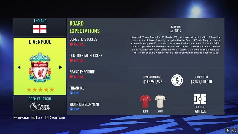 FIFA 22 Career mode