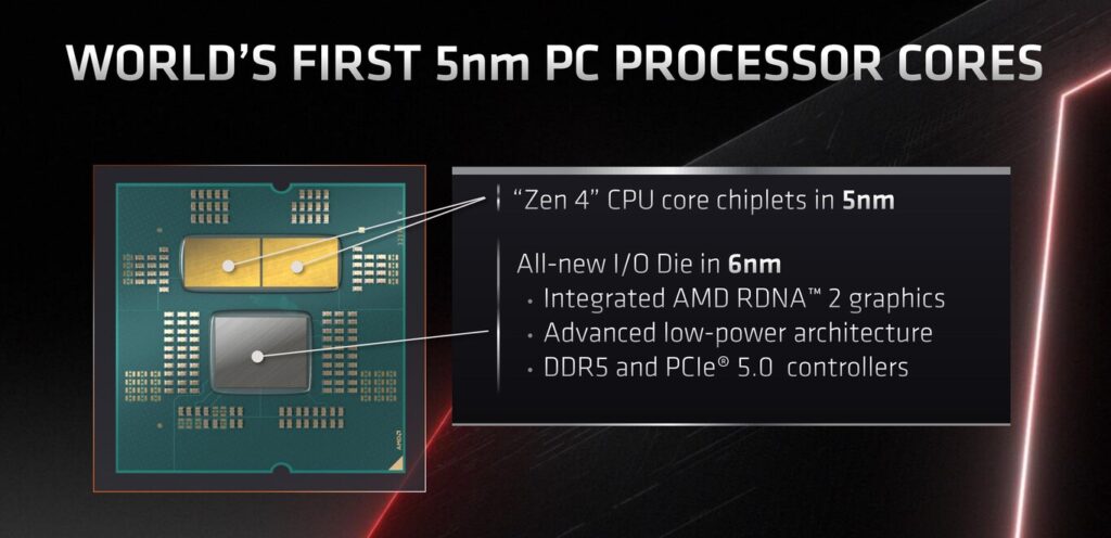 5nm pc processor